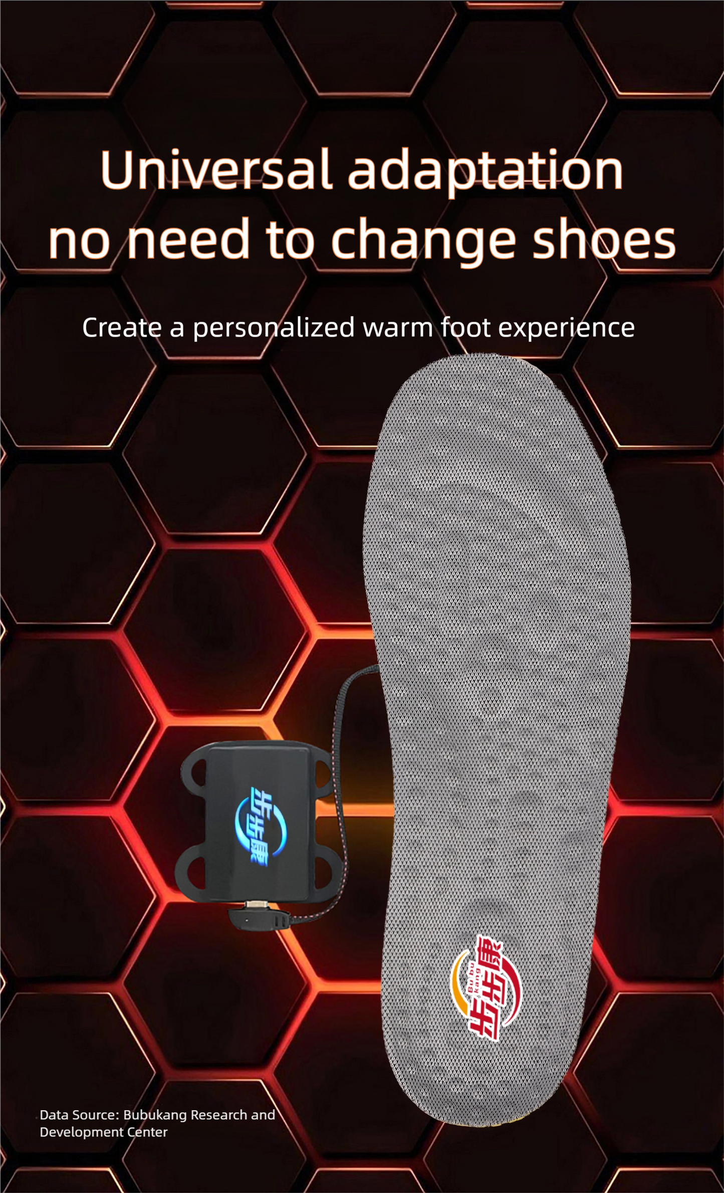 SMART HEATED INSOLE