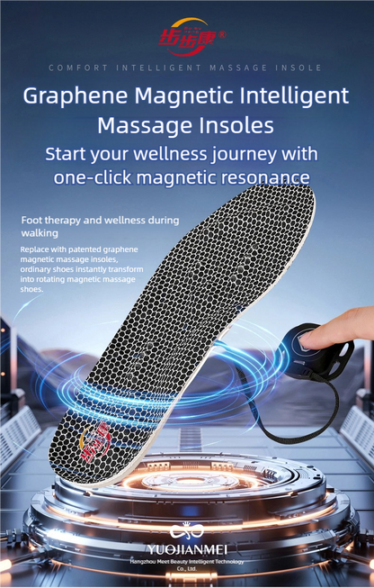 ROTARY MAGNETIC MASSAGE INSOLE($79.90 after discount.)