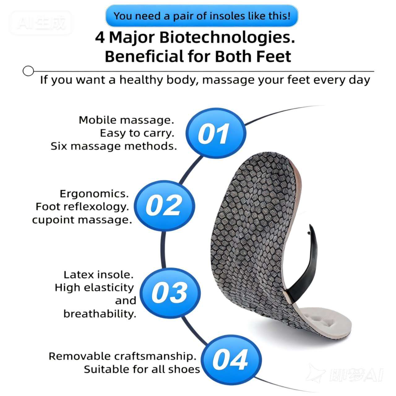 PULSE MASSAGE INSOLE($79.90 after discount)